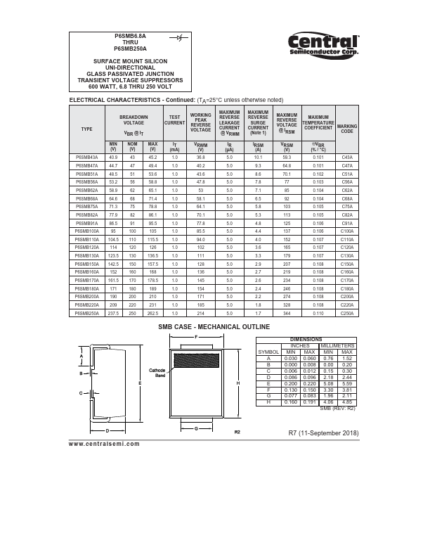 P6SMB36A