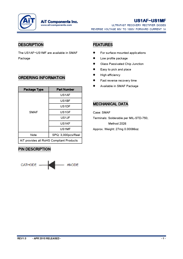 US1JF AiT Components