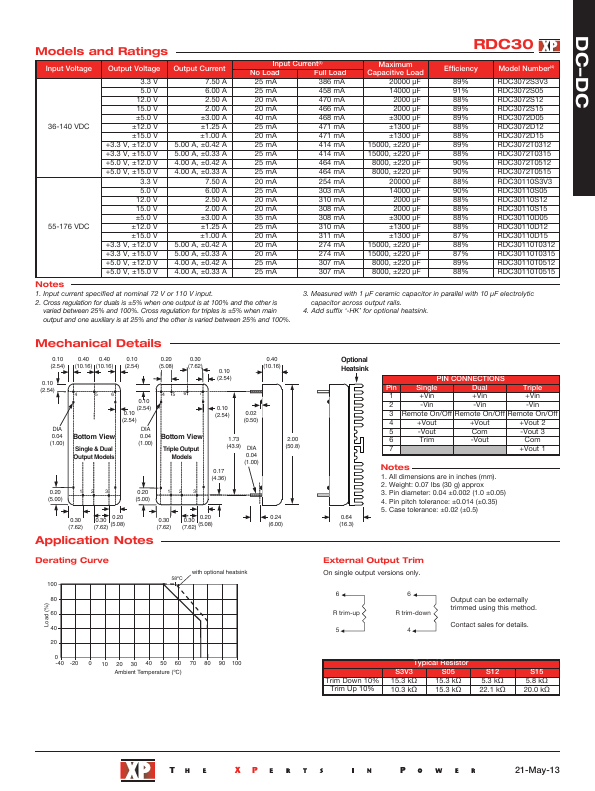 RDC3072D12