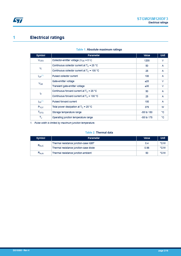 STGW25M120DF3