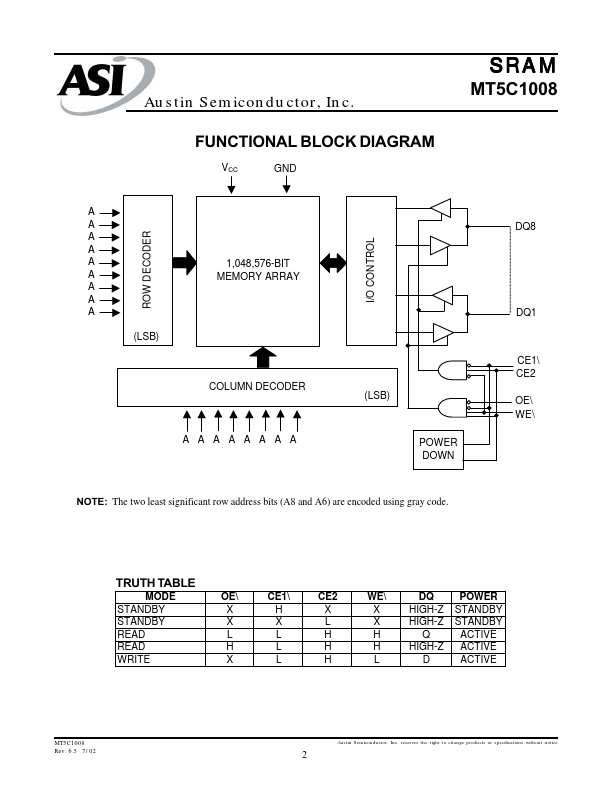 MT5C1008