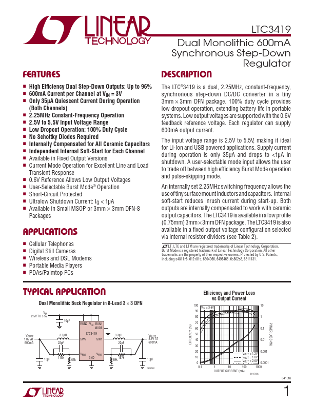 <?=LTC3419?> डेटा पत्रक पीडीएफ