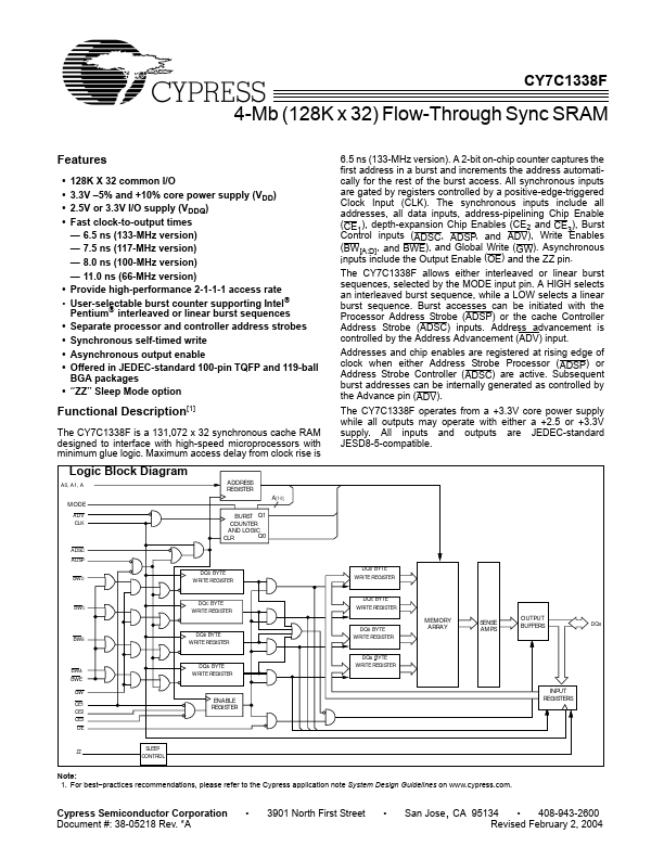 CY7C1338F Cypress Semiconductor