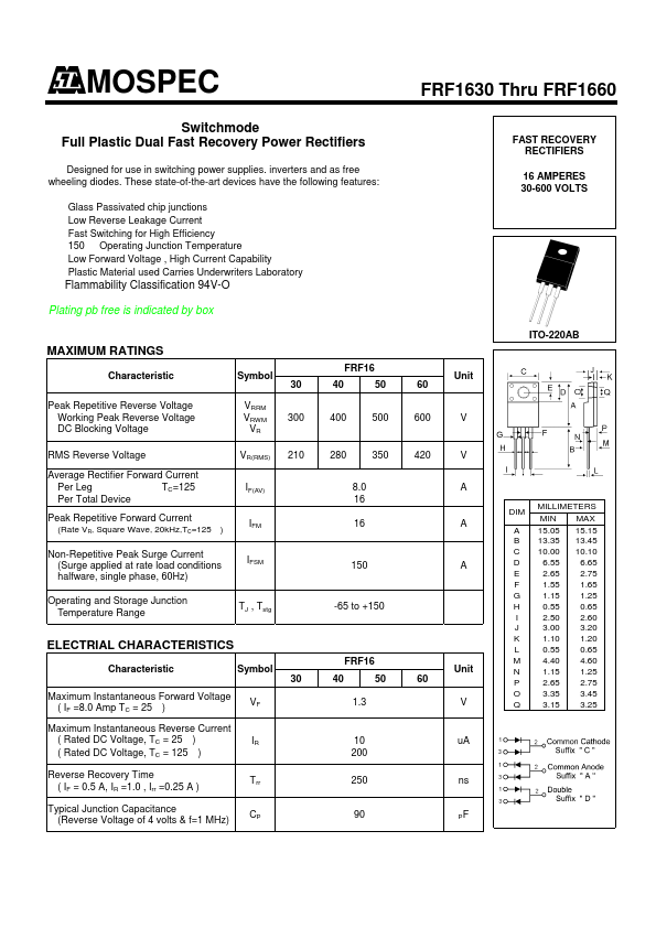 FRF1650