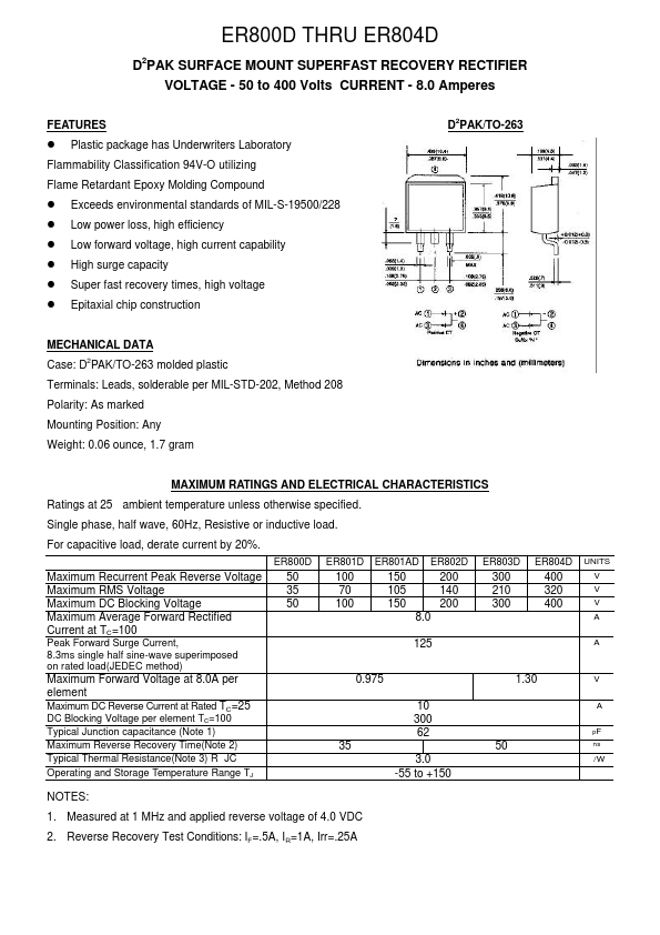 ER801D