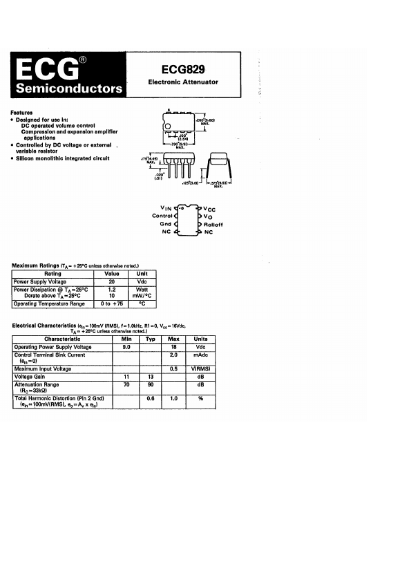 <?=ECG829?> डेटा पत्रक पीडीएफ