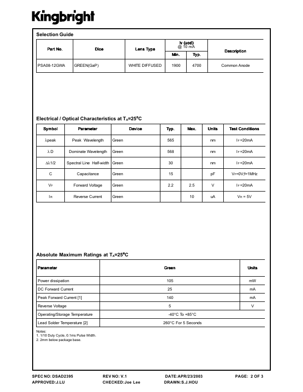 PSA08-12GWA