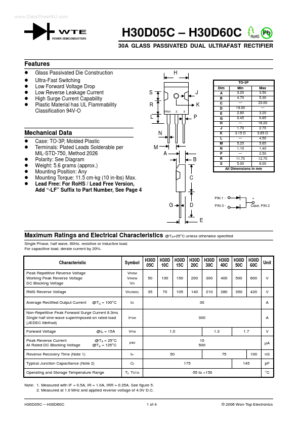 H30D20C Won-Top Electronics