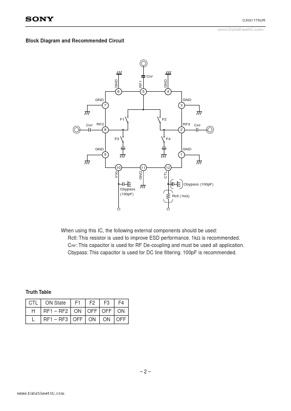 CXG1173UR