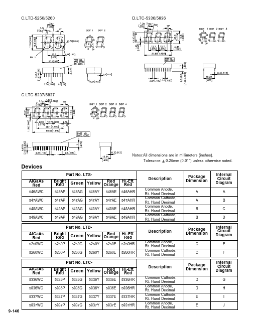 LTC-5837