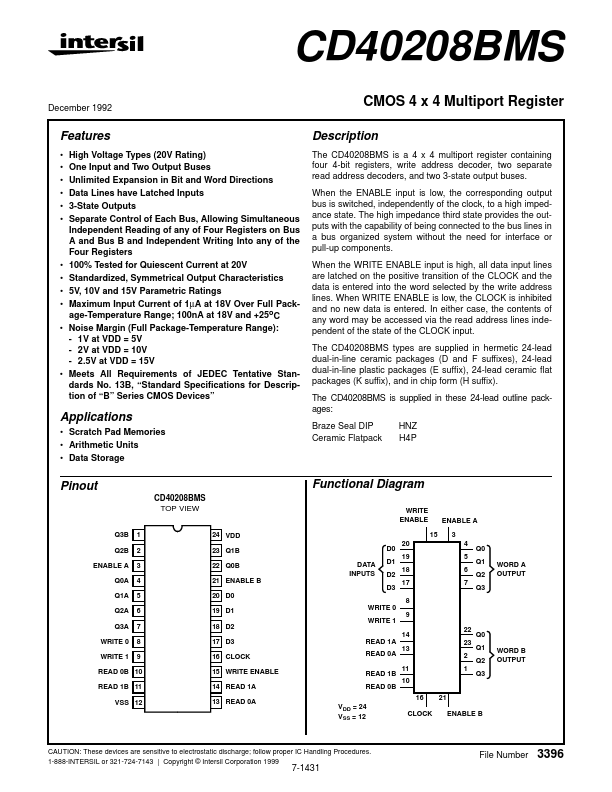 CD40208BMS Intersil Corporation