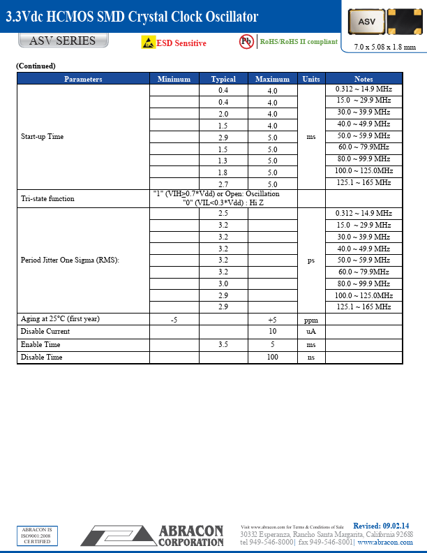 ASV-20.000MHZ-E-T