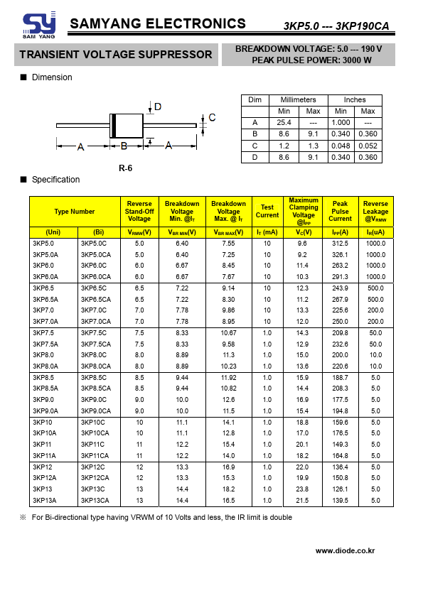 3KP48A