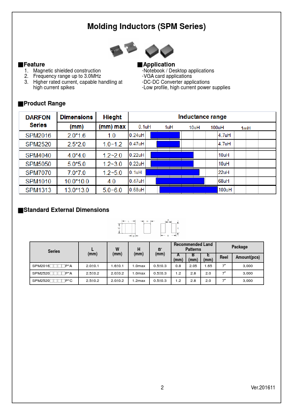 SPM70706R8MESL