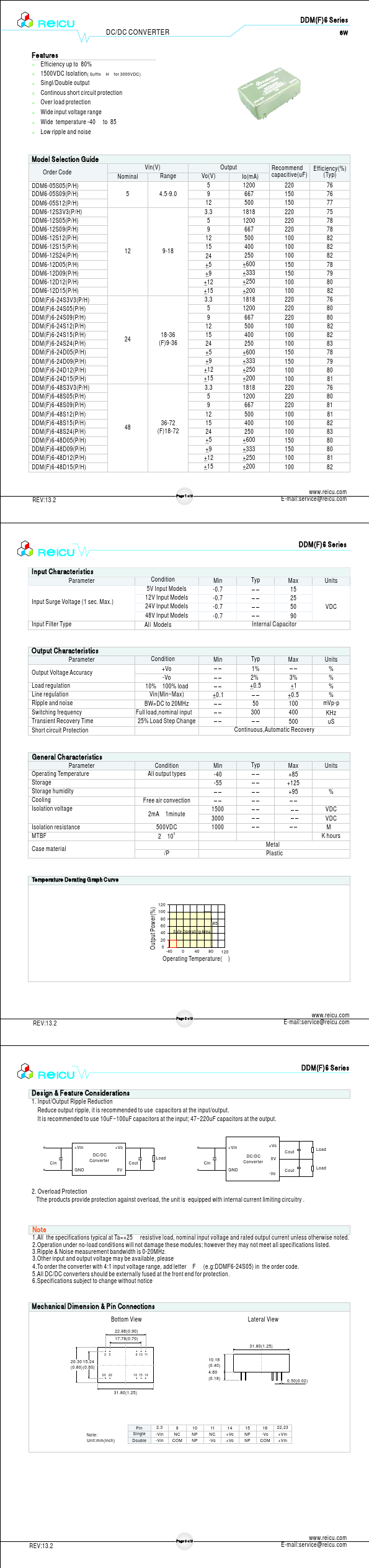 DDMF6-24D15