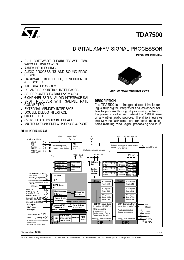 TDA7500 ST Microelectronics