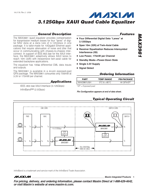 MAX3981 Maxim Integrated Products