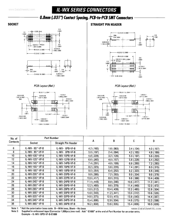 IL-WX-12SB-VF