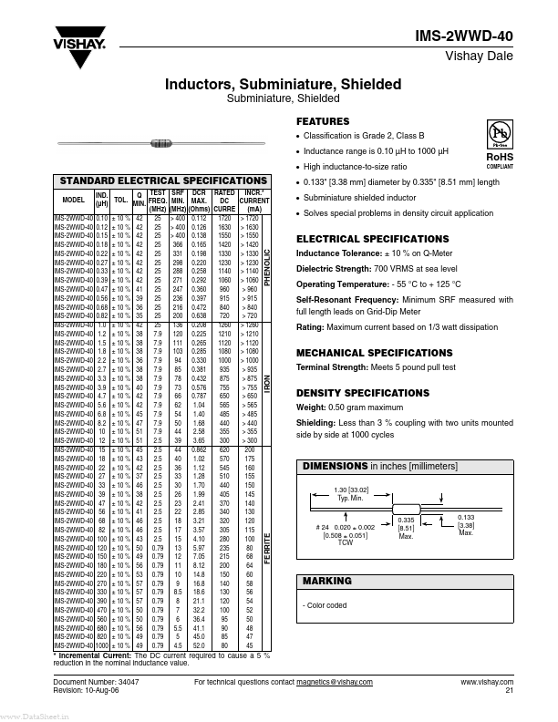 <?=IMS-2WWD-40?> डेटा पत्रक पीडीएफ