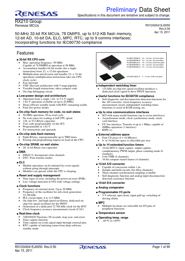 R5F52106ADFF Renesas