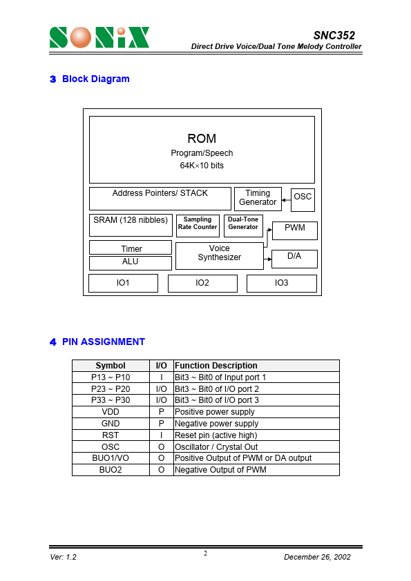 SNC352