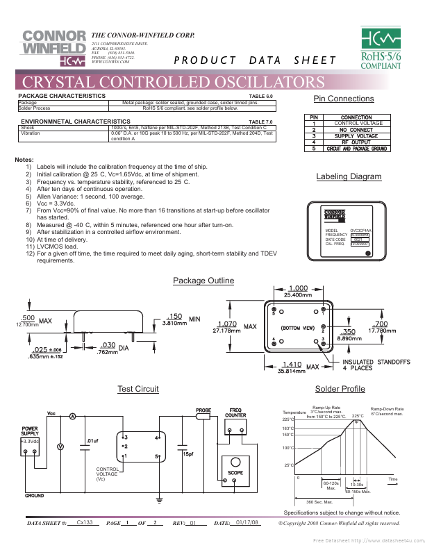 OVC3CF4AA