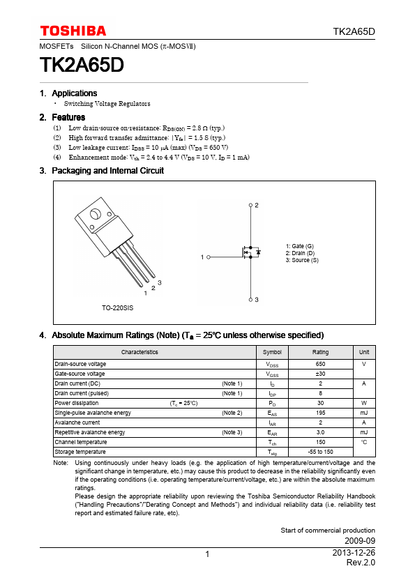 TK2A65D Toshiba Semiconductor