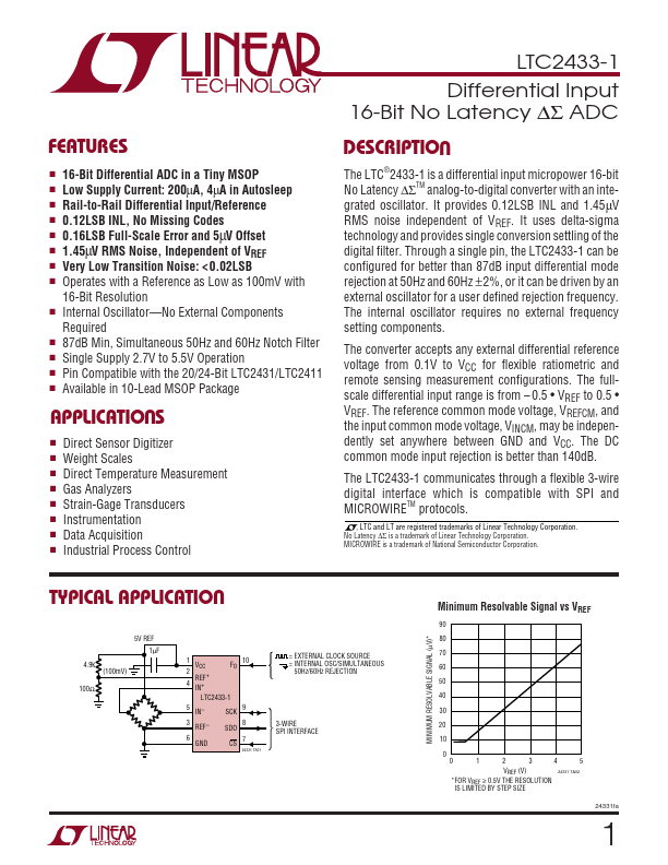 LTC2433-1