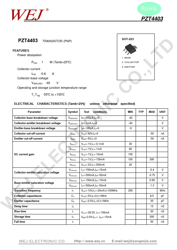 <?=PZT4403?> डेटा पत्रक पीडीएफ