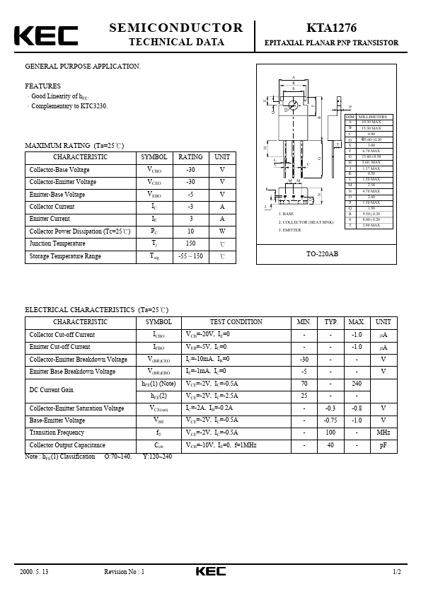 KTA1276