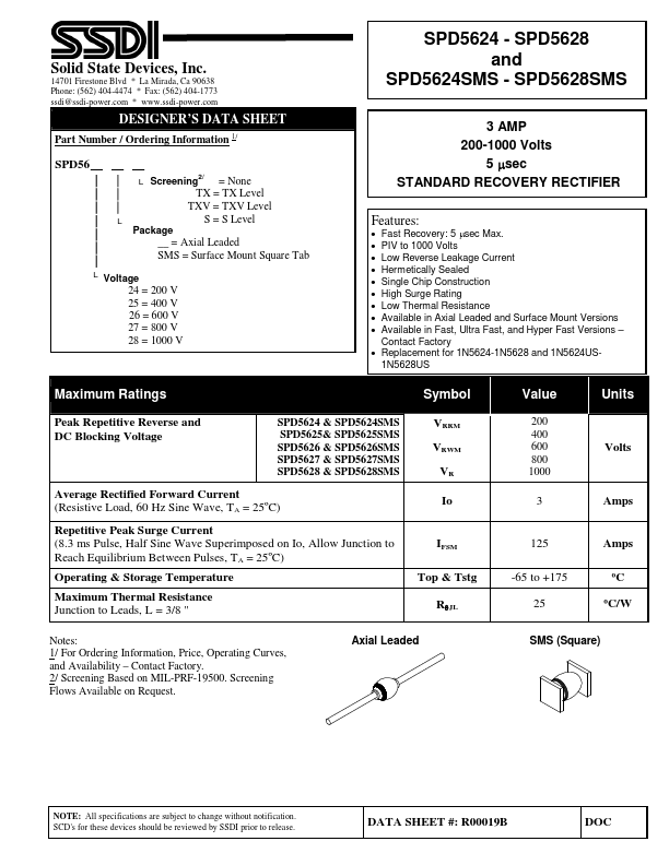 SPD5628 SSDI