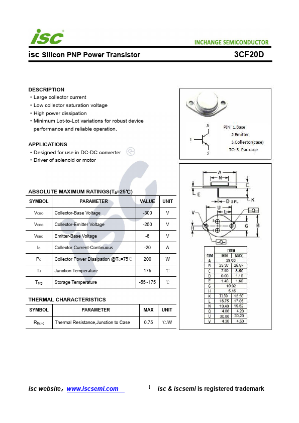 3CF20D