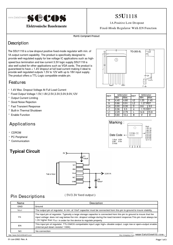 S5U1118