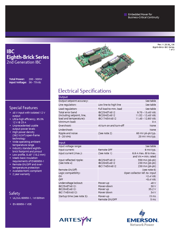 IBC17AEW4812-RANY Emerson