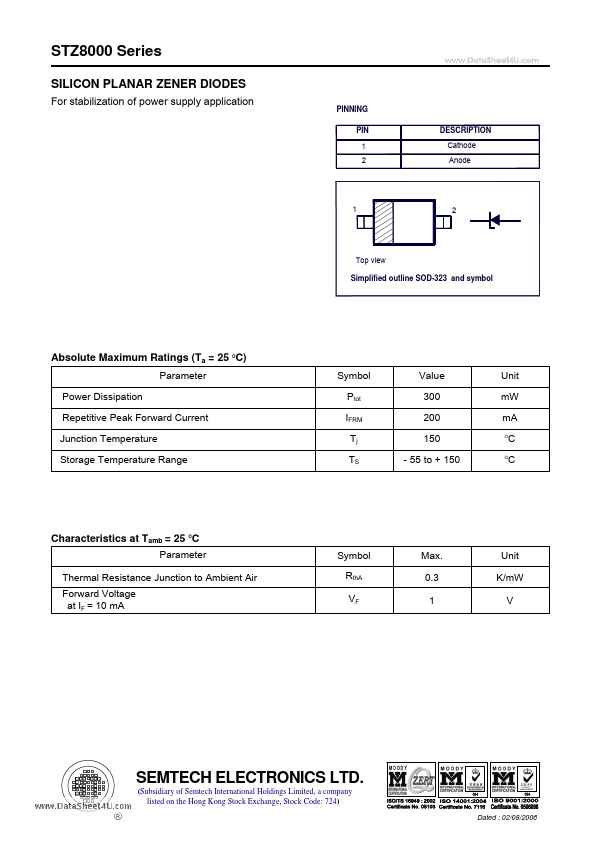 STZ8027A SEMTECH ELECTRONICS