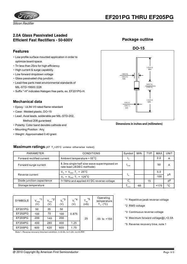 EF205PG