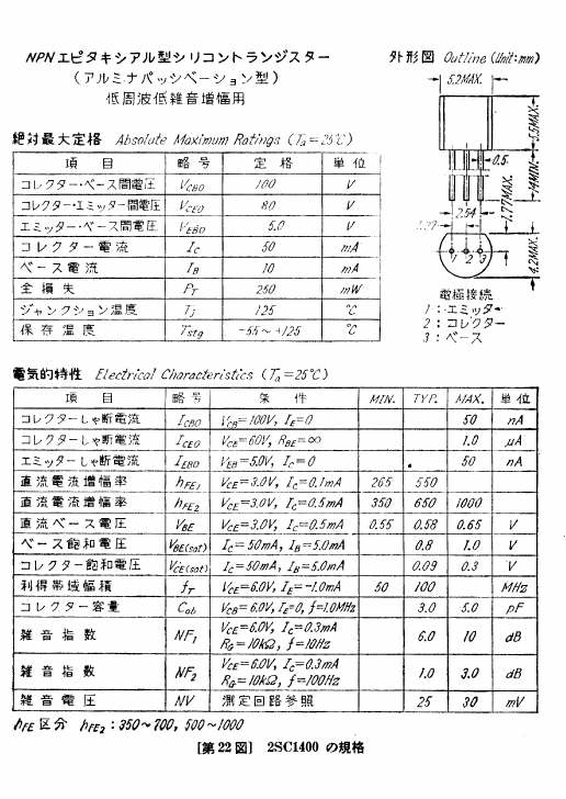 2SC1400 ETC