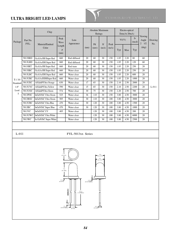 FYL-5013LRC