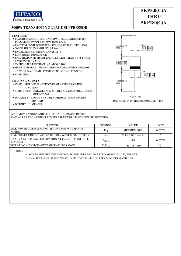 5KP130A