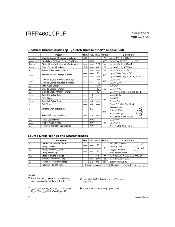 IRFP460LCPBF