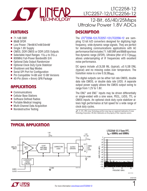 LTC2257-12 Linear Technology