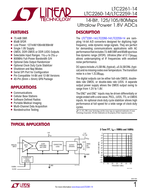 LTC2260-14 Linear Technology