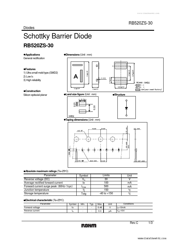 RB520ZS-30