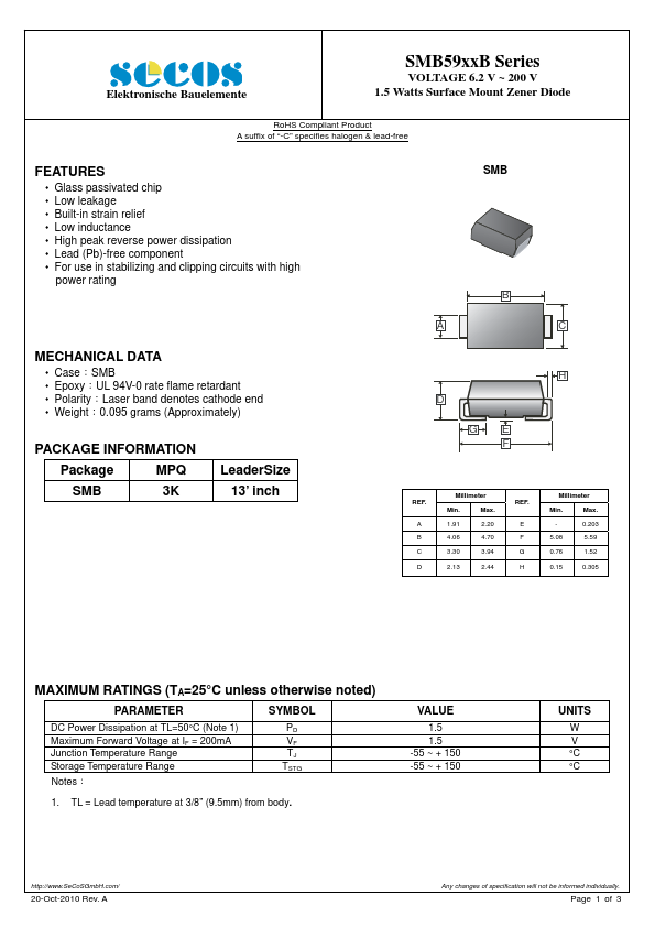 SMB5923B SeCoS