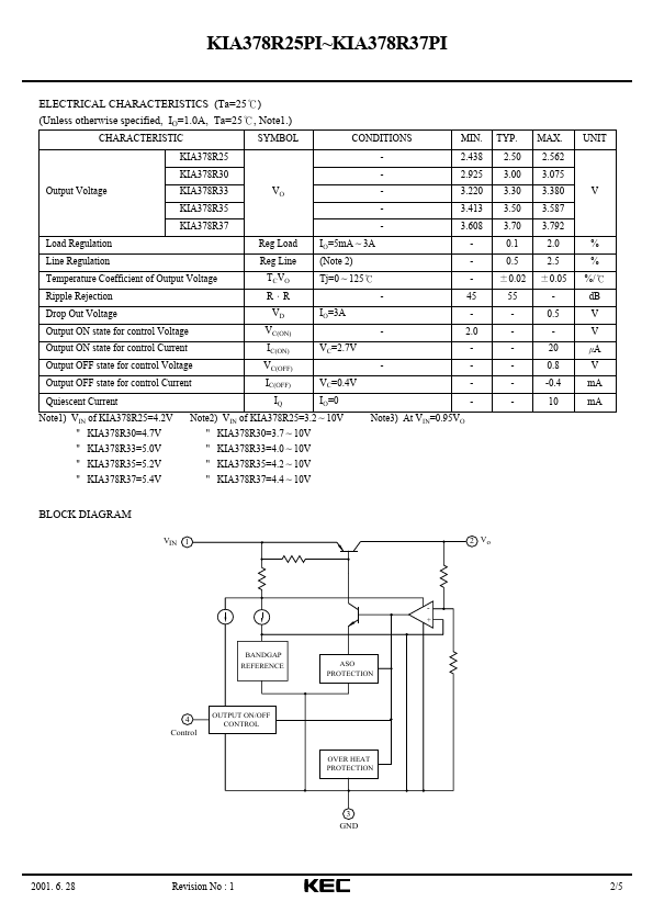 kIA378R37PI