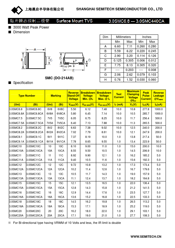 3.0SMC150C SEMITECH