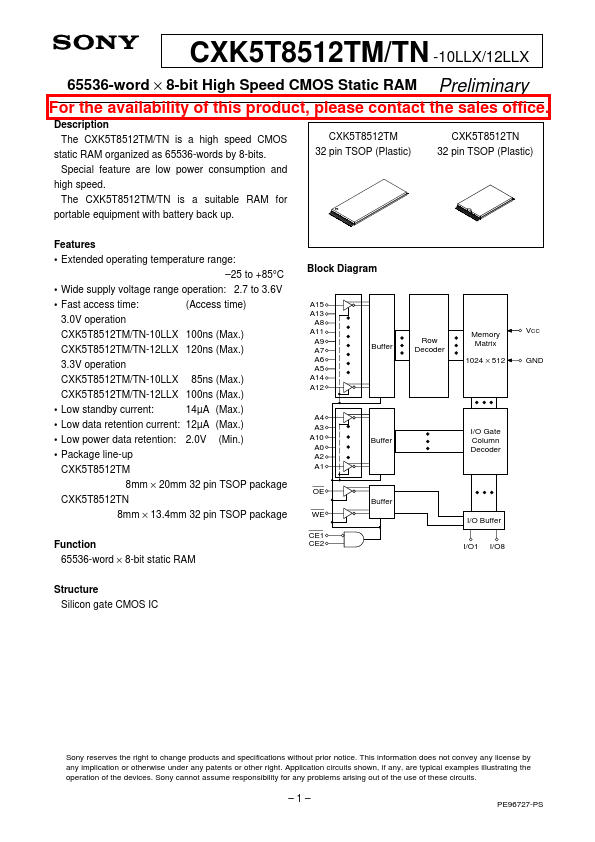 CXK5T8512TN-12LLX