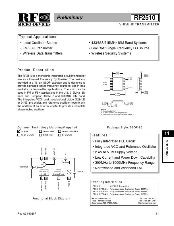 RF2510 RF Micro Devices