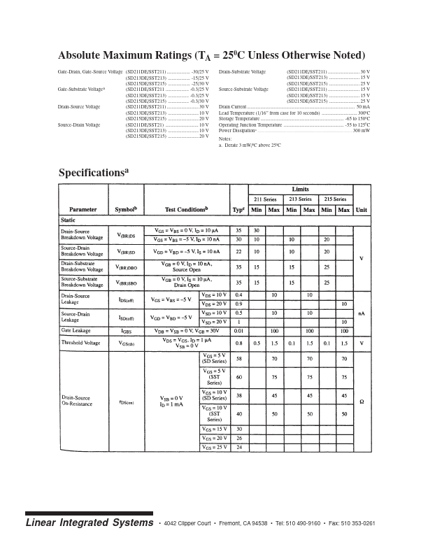 SDSST211