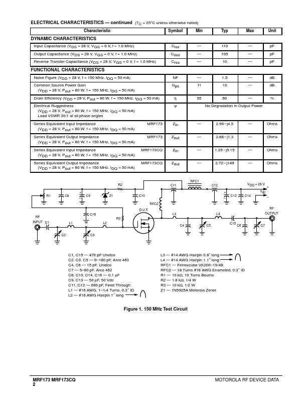 MRF173CQ